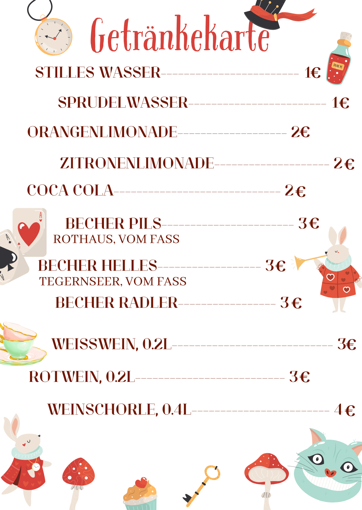 Beschreibung des Bildes